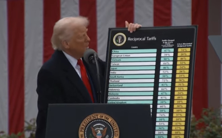 ABD temyiz mahkemesi, Trump'ın gümrük tarifelerini yeniden yürürlüğe koydu